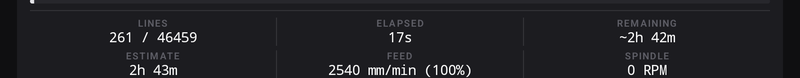 Lines, elapsed, remaining, estimate, feed and spindle