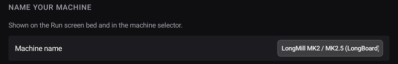 Naming the machine